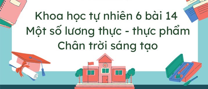 nhận thức lượng giác Flashcards - Quizizz