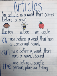 Articles - Grade 3 - Quizizz