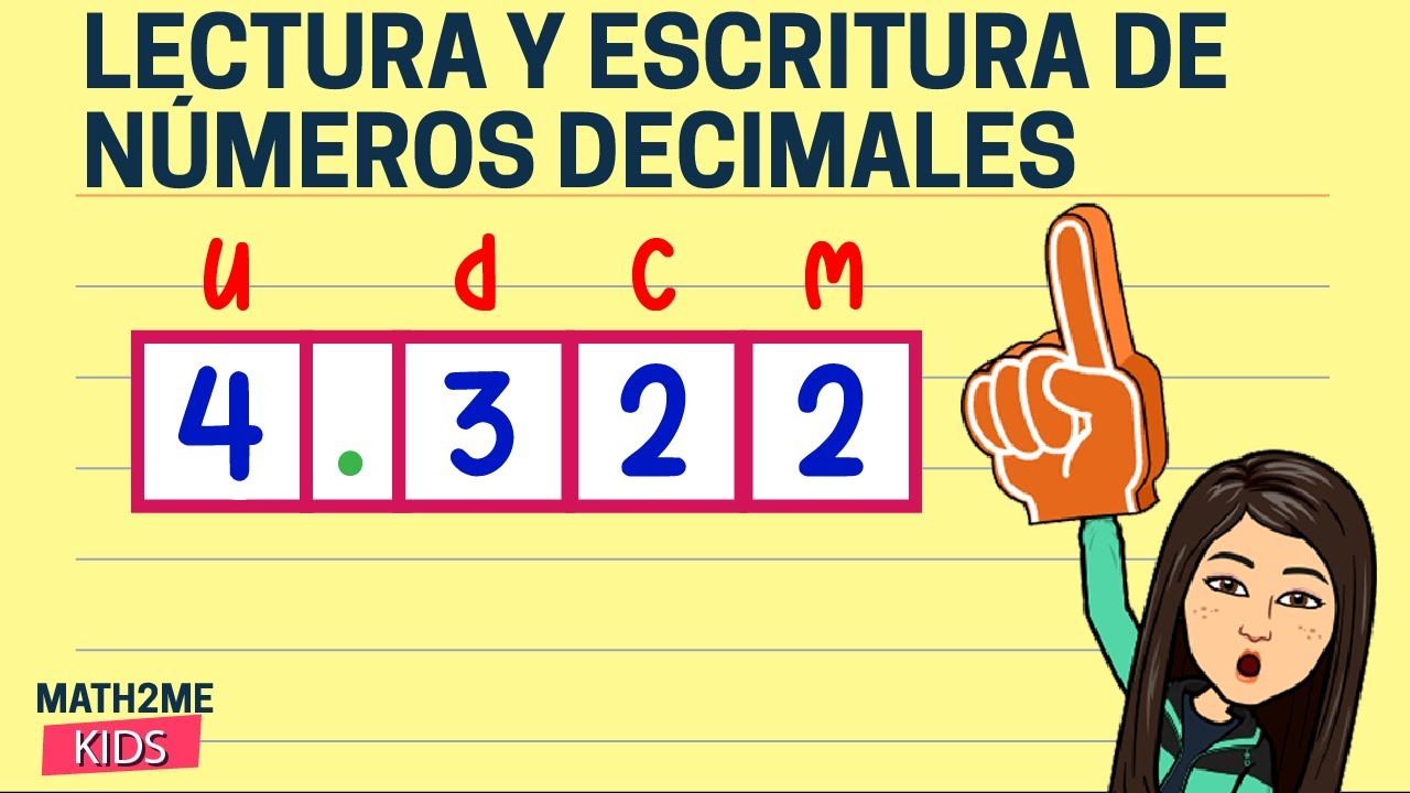 Valor posicional decimal Tarjetas didácticas - Quizizz