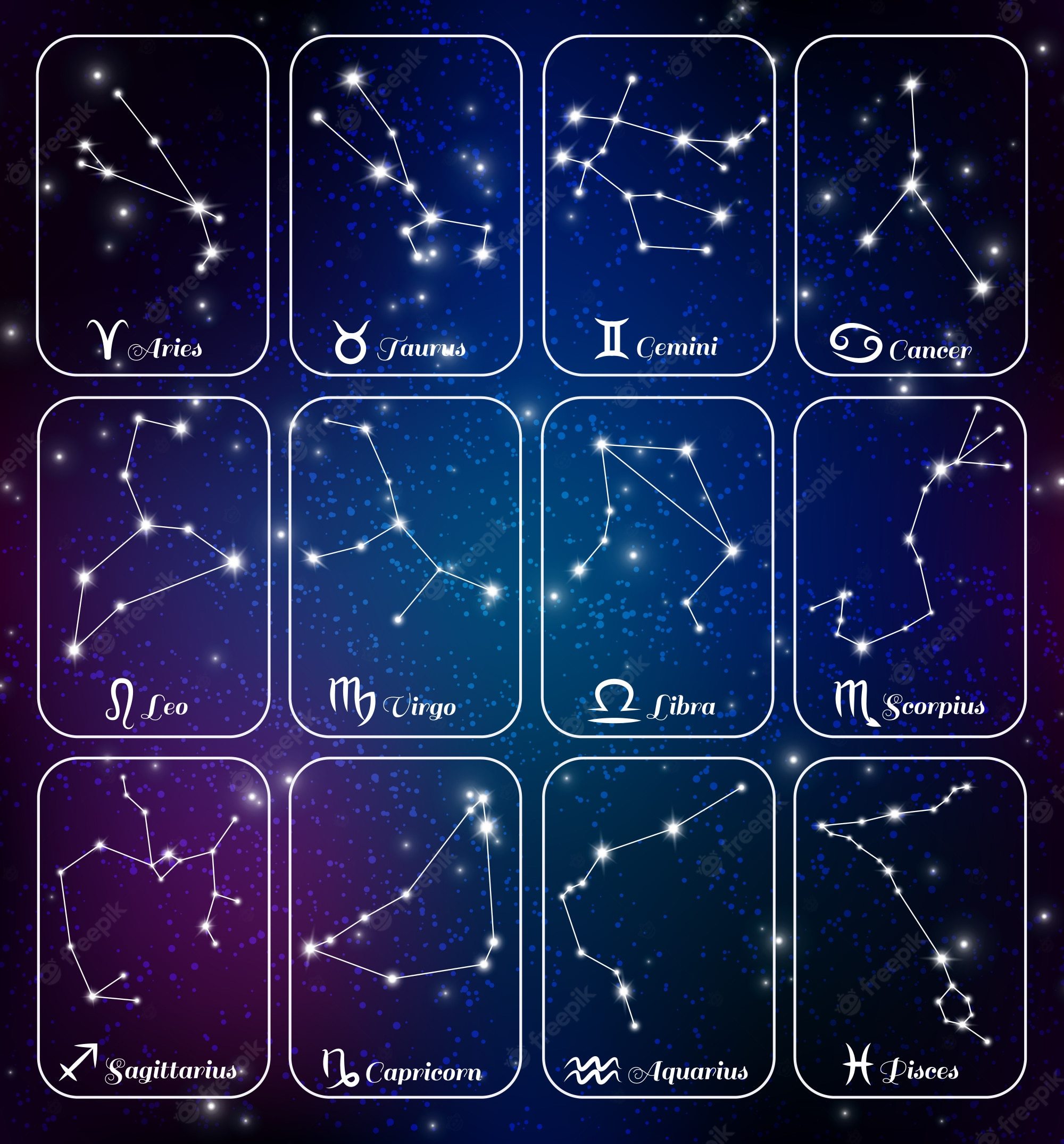 Constellations Questions & Answers For Quizzes And Tests - Quizizz