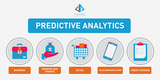 Predictive analytics | Quizizz