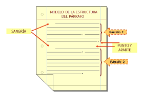 Estructura del párrafo - Grado 4 - Quizizz