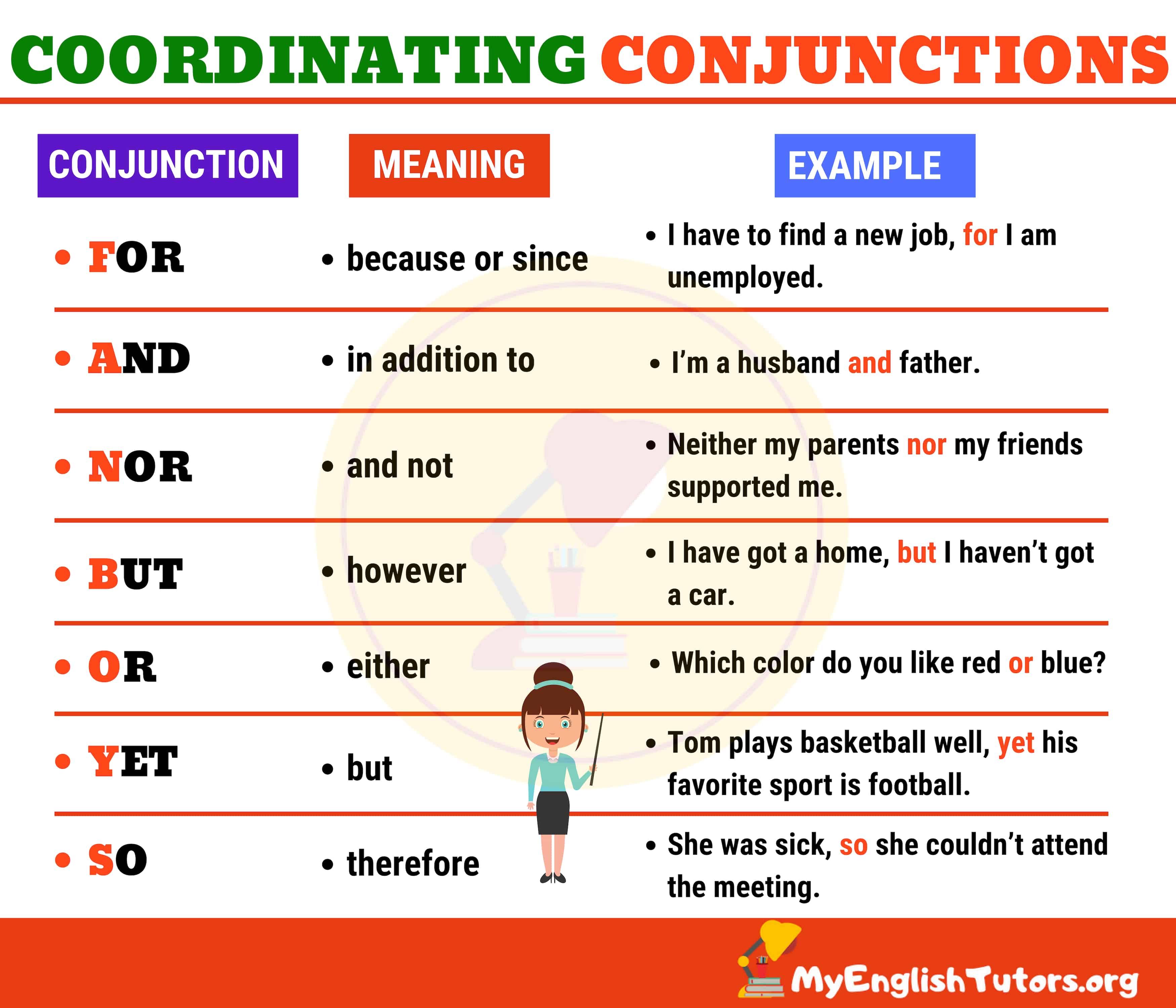 Types of Sentences and Sentence Structures - Quizizz