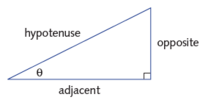 trigonometric ratios sin cos tan csc sec and cot - Year 10 - Quizizz