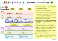 Bezokoliczniki - Klasa 4 - Quiz