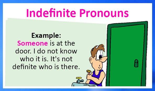 Indefinite Pronouns Flashcards - Quizizz