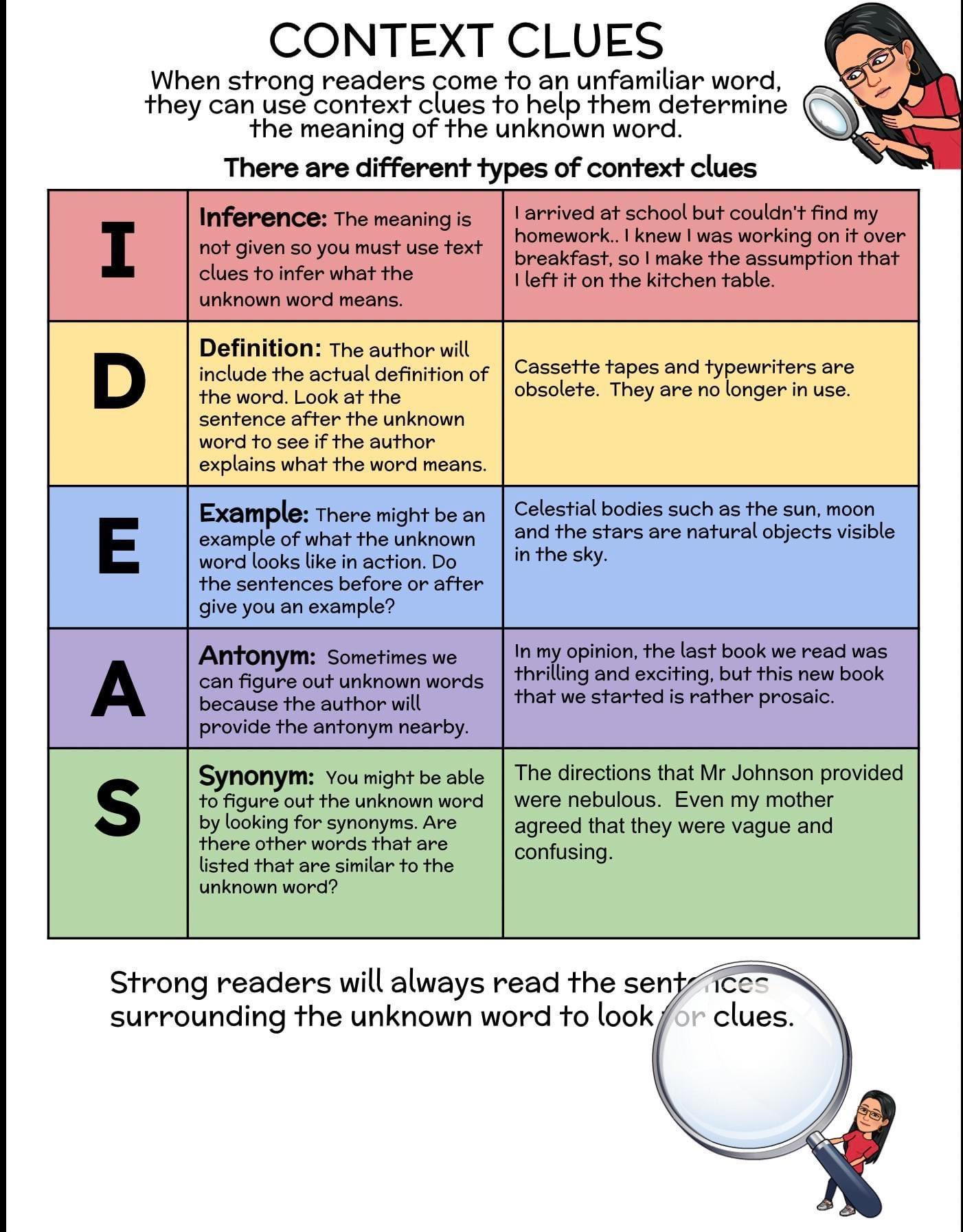 Contex Clues in Reading questions & answers for quizzes and worksheets