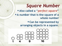 Squares - Class 4 - Quizizz