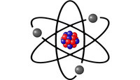 estructura electrónica de los átomos - Grado 2 - Quizizz