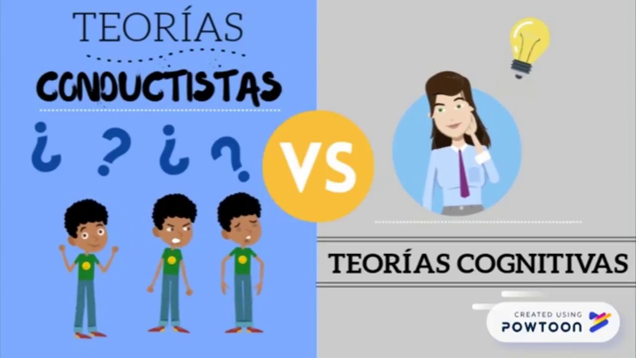 Fundamentos y componentes básicos Tarjetas didácticas - Quizizz