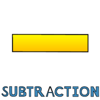Repeated Subtraction - Year 6 - Quizizz