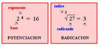 Exponentes - Grado 3 - Quizizz