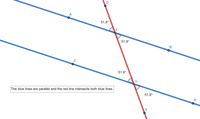 transversal of parallel lines - Class 9 - Quizizz