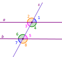 transversal de retas paralelas - Série 6 - Questionário