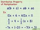 Factoring algebraic expressions