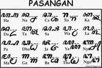 Aneka ragam - Kelas 7 - Kuis