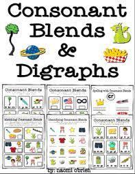 Consonant Digraphs Flashcards - Quizizz