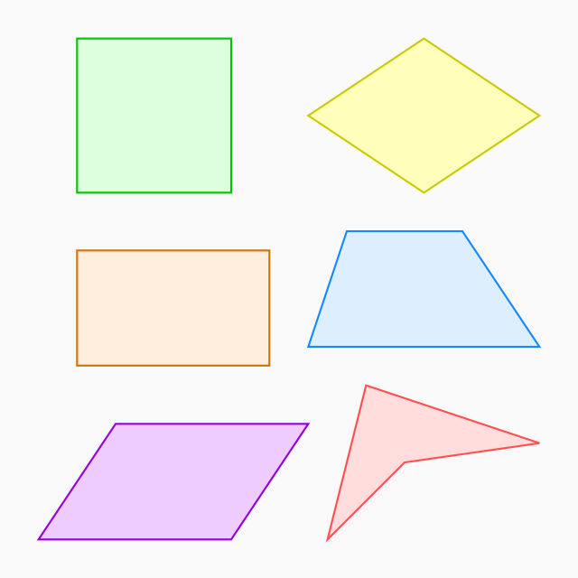 Clasificación de cuadriláteros Tarjetas didácticas - Quizizz