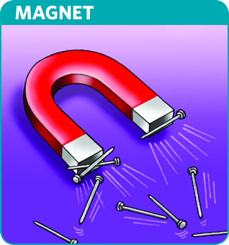 Dua buah paku menempel akibat induksi magnet dari kutub utara sebuah magnet batang seperti gambar berikut. posisi pengkutuban yang benar pada paku ditunjukkan oleh diagram bernomor