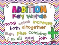 Two-Digit Addition Word Problems - Year 6 - Quizizz
