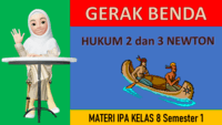 gaya dan hukum gerak newton - Kelas 11 - Kuis