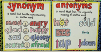 Synonyms and Antonyms - Class 8 - Quizizz