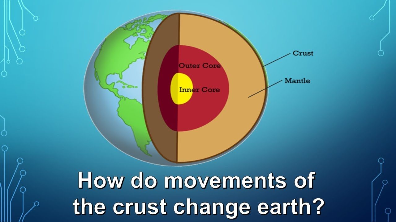 How Do Movements Of The Crust Change Earth