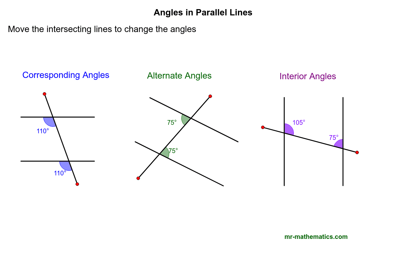 Angles & Parallel Lines on the ACT | Quizizz