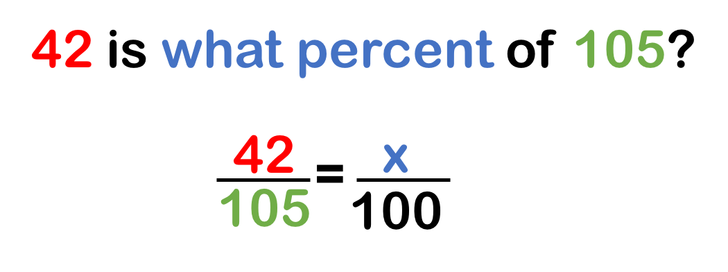 percent-of-a-number-review-problems-answers-for-quizzes-and