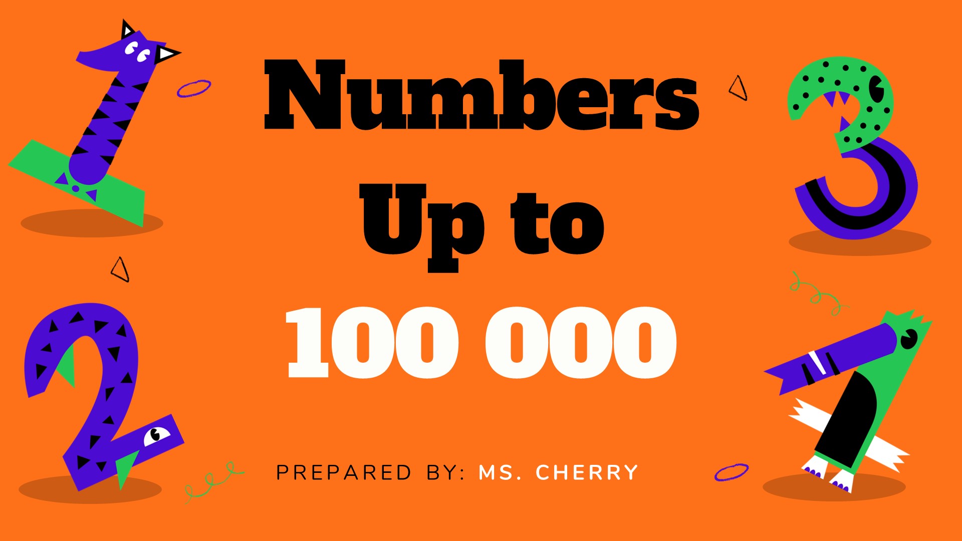numbers-to-100-000-mathematics-quizizz