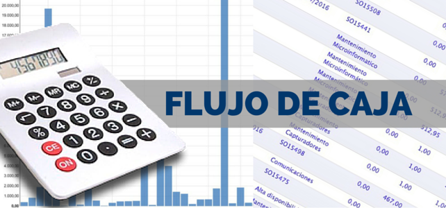 Diagramas de caja - Grado 11 - Quizizz