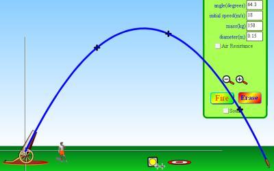 Projectile Motion/Circular | 2D Motion - Quizizz