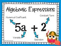 Evaluating Expressions - Grade 7 - Quizizz