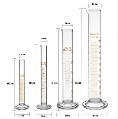 Laboratory Equipment Names And Functions