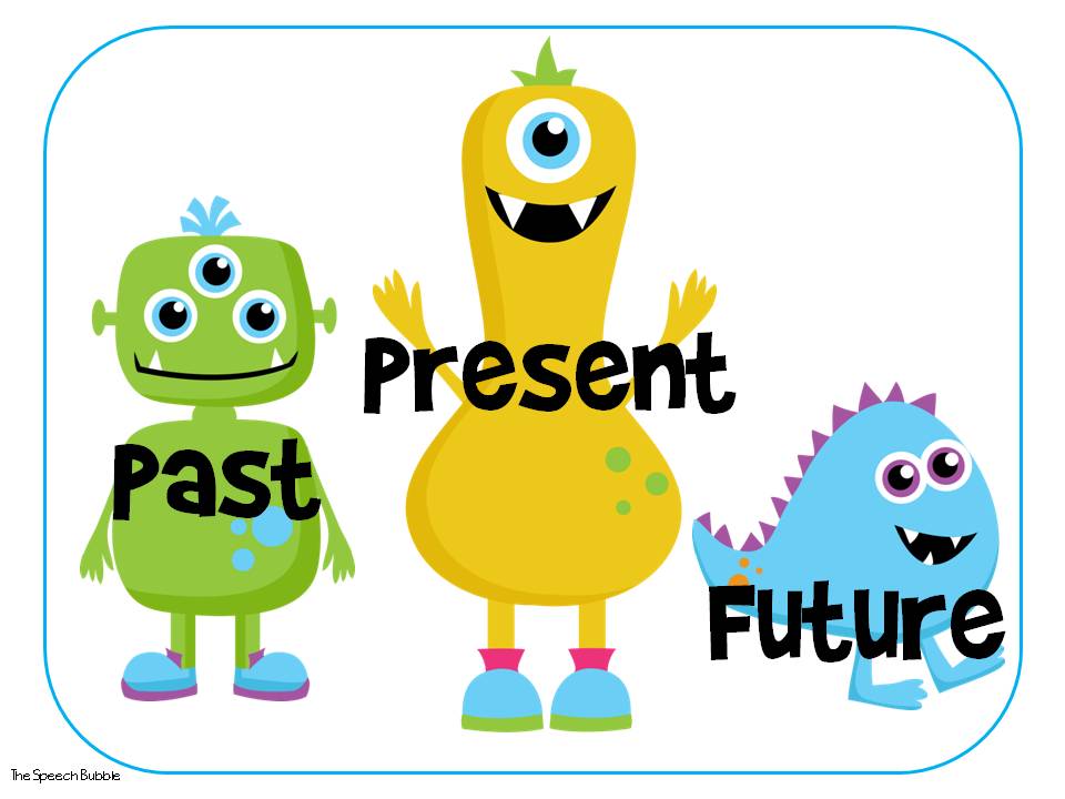 M4 - Revision of Tenses (Present, Past and Future Tenses)