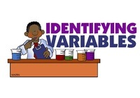 dependent variables Flashcards - Quizizz