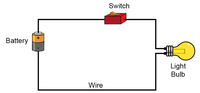 circuits and electricity