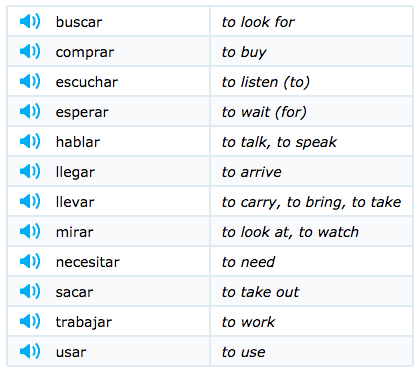 Conjugaciones -ar, -er, -ir | World Languages - Quizizz