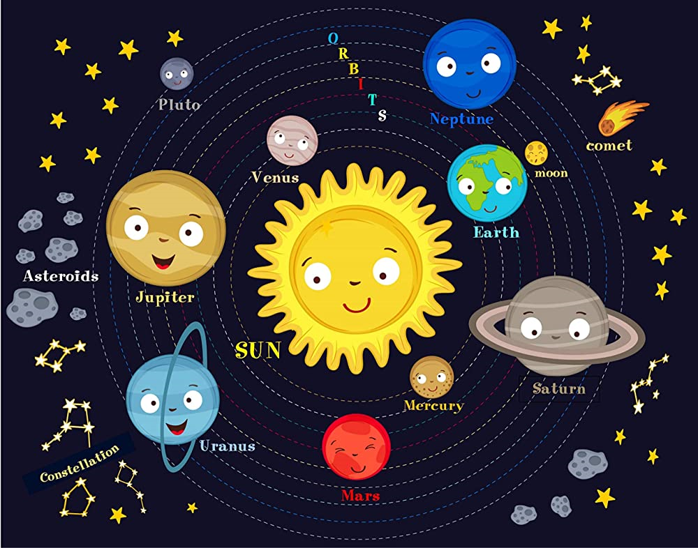 Solar System