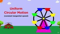 Circular Motion