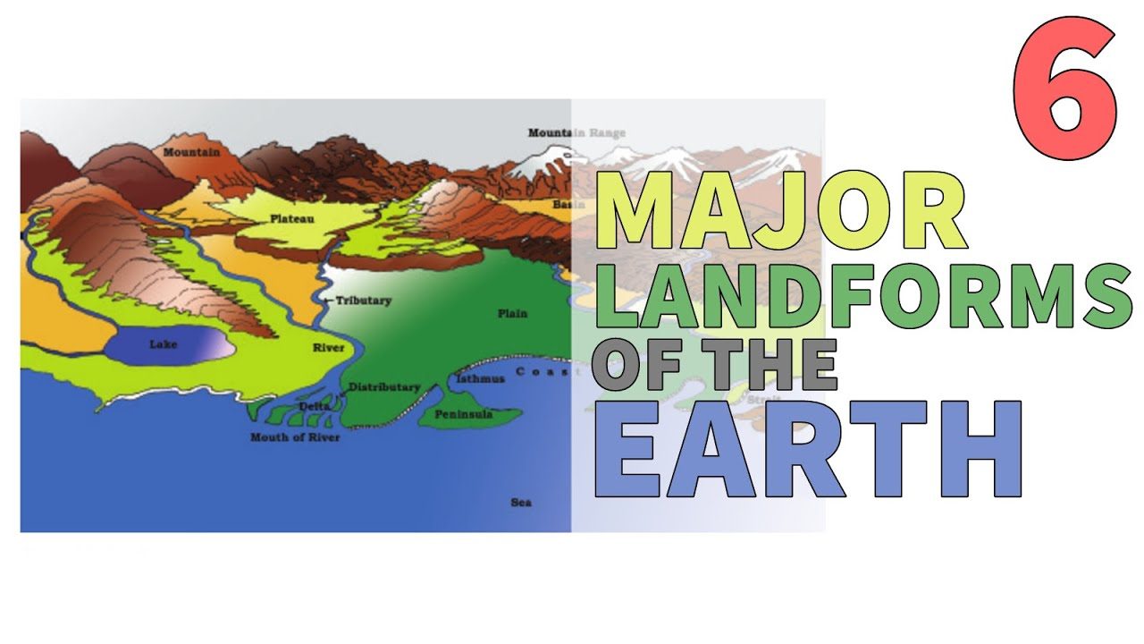 Majour Landforms of the Earth CBSE | Quizizz