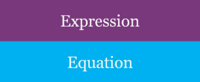 Radical Expressions - Year 4 - Quizizz