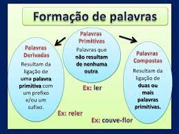 Problemas com palavras de geometria - Série 8 - Questionário