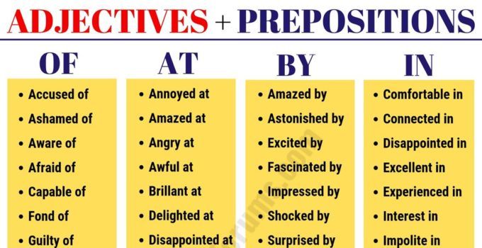 Adjectives + prepositions + nouns | 58 plays | Quizizz