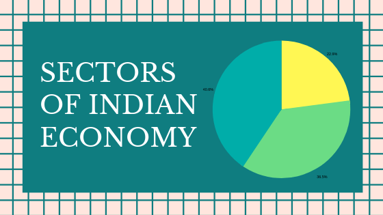 gross domestic product - Class 10 - Quizizz