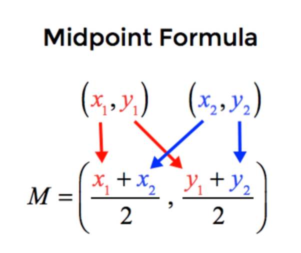 midpoint formula - Year 10 - Quizizz