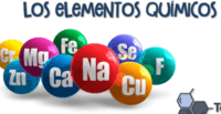 Símbolos nacionais - Série 11 - Questionário