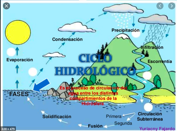 Desigualdades de un paso - Grado 4 - Quizizz