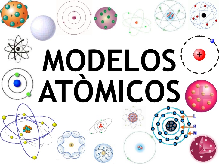 MODELOS ATÓMICOS | Chemistry - Quizizz