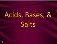 Acids, bases and salts class 7 ncert